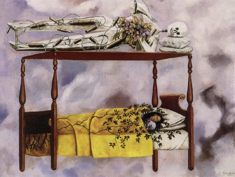 Frida Kahlo Bed oil painting image